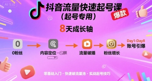 抖音流量快速起号课(起号专用)，8天带你做爆自己的账号-藏宝阁