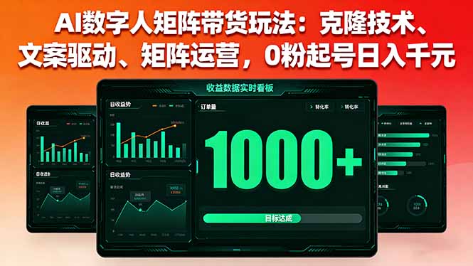 AI数字人矩阵带货玩法：克隆技术、文案驱动、矩阵运营，0粉起号日入千元-藏宝阁