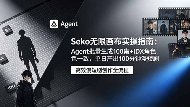 Seko无限画布实操指南：Agent批量生成100集+IDX角色一致，单日产出100分钟漫短剧-藏宝阁