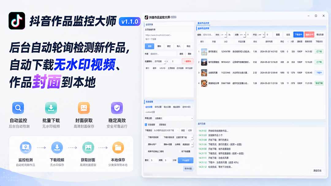 抖音作品监控大师v1.1.0：后台自动轮询检测新作品，自动下载无水印视频、作品封面到本地-藏宝阁