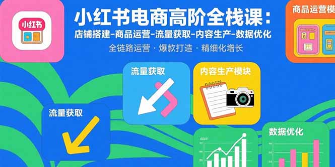 小红书电商高阶全栈课：店铺搭建-商品运营-流量获取-内容生产-数据优化-藏宝阁