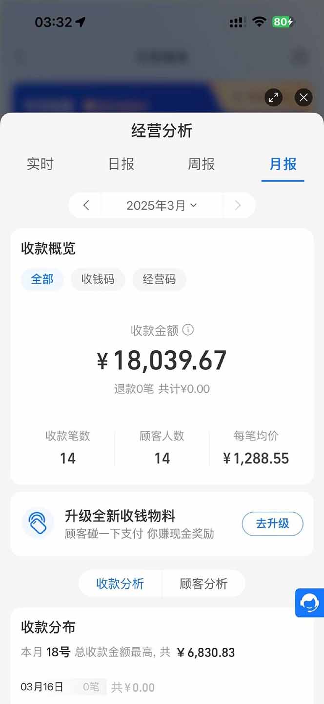 【2025年4月】知识付费镰刀训练营:单号年赚百万的超级IP孵化术