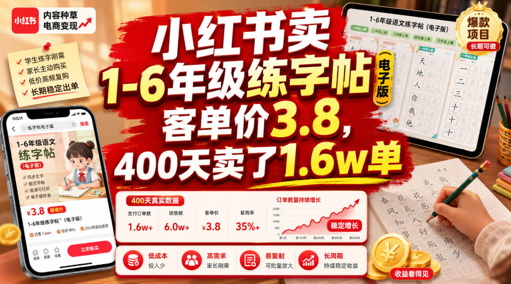 小红书卖1-6年级练字帖(电子版)，客单价3.8，400天卖了1.6w单-藏宝阁