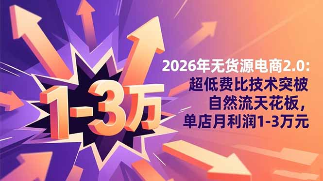 2026年无货源电商2.0【更新】：超低费比技术突破自然流天花板，单店月利润1-3万元-藏宝阁