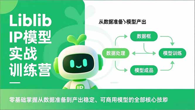 Liblib IP模型实战训练营，零基础掌握从数据准备到产出稳定、可商用模型的全部核心技能-藏宝阁