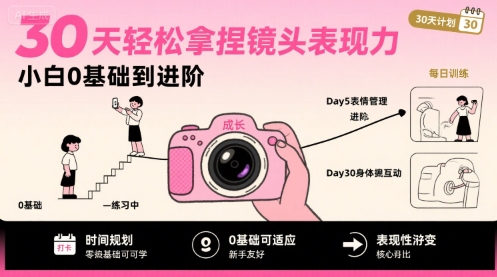 30天轻松拿捏镜头表现力，小白0基础到进阶-藏宝阁