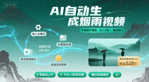不用拍不用剪！AI自动生成烟雨视频，日入5张+，睡后收入-藏宝阁