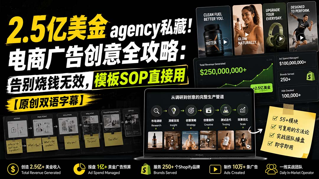 2.5亿美金agency私藏！电商广告创意全攻略：告别烧钱无效，模板SOP直接用【原创双语字幕】-藏宝阁