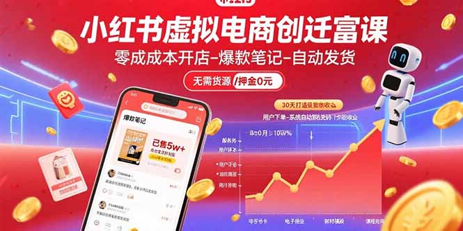 小红书虚拟电商创富课：零成本开店/爆款笔记/自动发货,30天打造被动收入-藏宝阁