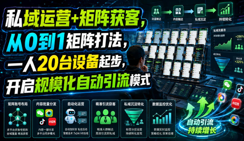 私域运营+矩阵获客，从0到1矩阵打法，一人20台设备起步，开启规模化自动引流模式！-藏宝阁