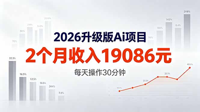2026升级版Ai任务，2个月收入19086元，熟练后每天操作30分钟！-藏宝阁