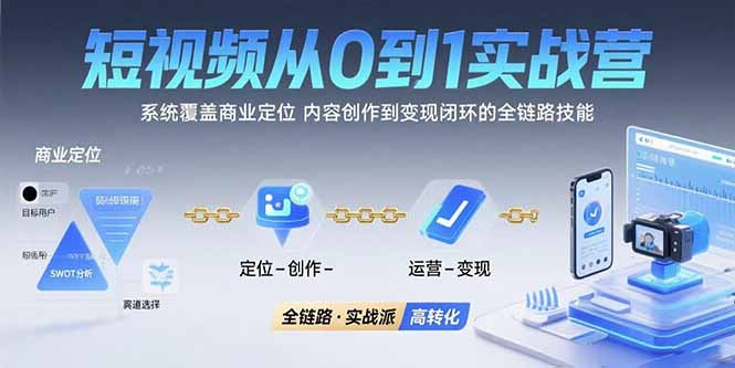 短视频从0到1的实战营：系统覆盖商业定位,内容创作到变现闭环的全链路技能-藏宝阁