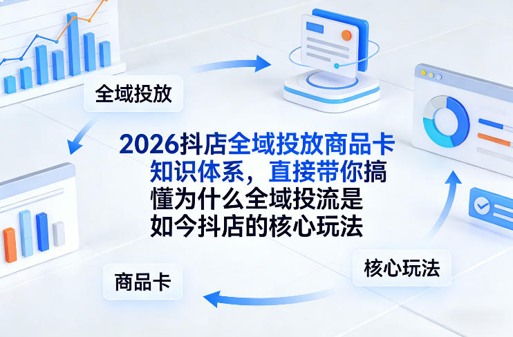 2026抖店全域投放商品卡知识体系，直接带你搞懂为什么全域投流是如今抖店的核心玩法-藏宝阁