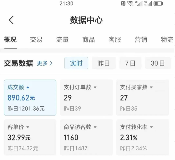 2025版多多冷门虚拟U盘项目玩法，单店铺月变现1w+，稳赚不赔！-藏宝阁