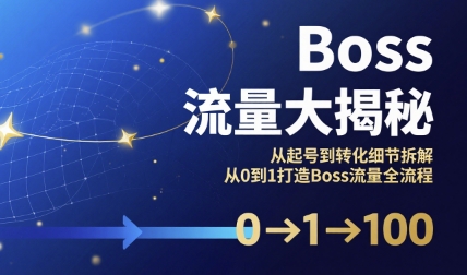 Boss流量大揭秘，从起号到转化细节拆解，从0到1打造Boss流量全流程-藏宝阁