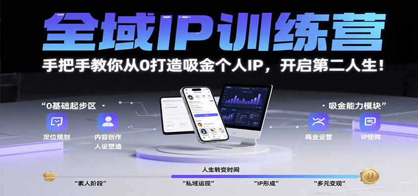 全域IP训练营，手把手教你从0打造吸金个人IP，开启第二人生！-藏宝阁