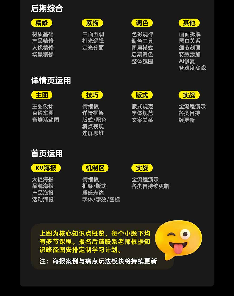图片[4]-电商头等舱AI设计全能进阶2026新课：PS+即梦+Nano Banana+ComfyUI，从产品精修到详情页全案设计-藏宝阁