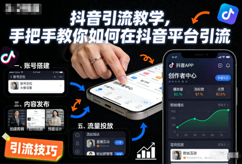 抖音引流教学，手把手教你如何在抖音平台引流-藏宝阁