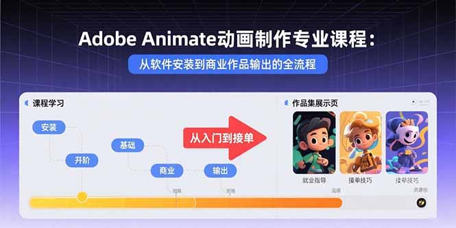 Adobe Animate动画制作专业课程：从软件安装到商业作品输出的全流程-藏宝阁