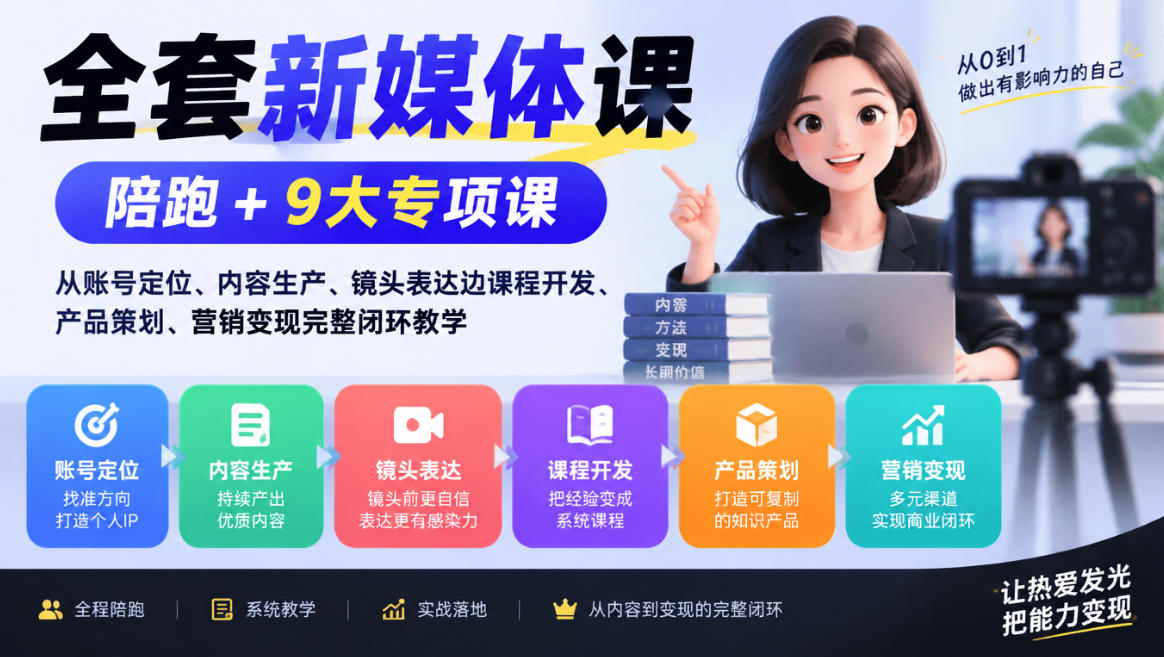 全套新媒体课｜陪跑+9大专项课，从账号定位、内容生产、镜头表达到课程开发、产品策划、营销变现完整闭环教学-藏宝阁