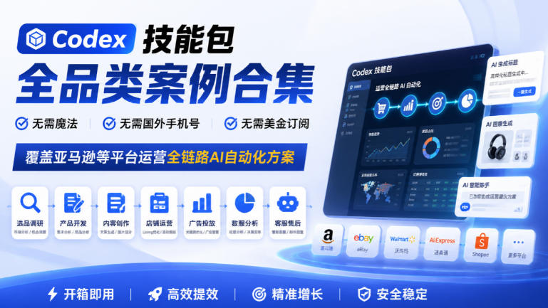 Codex技能包全品类案例合集，无需魔法、无需国外手机号、无需美金订阅，覆盖亚马逊等平台运营全链路AI自动化方案-藏宝阁