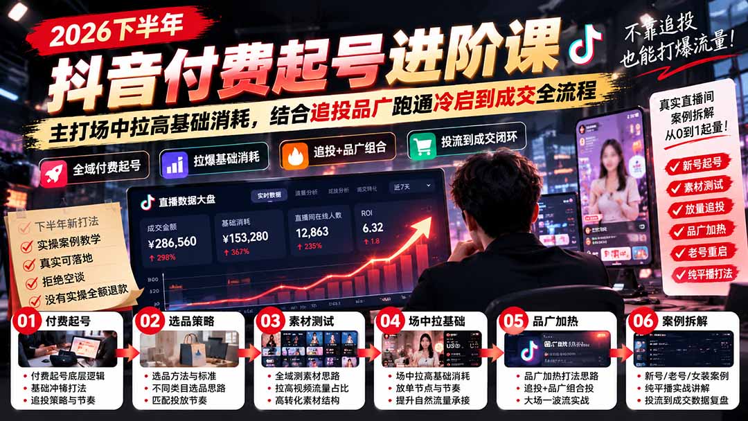 2026下半年抖音付费起号进阶课-更新1019：主打场中拉高基础消耗，结合追投品广跑通冷启到成交全流程-藏宝阁
