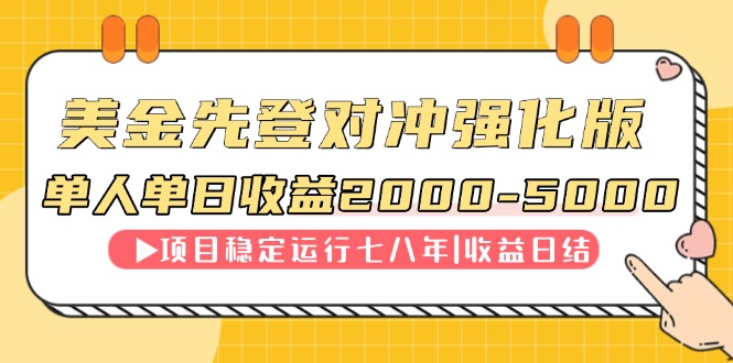 连续8年创单日收入NO.1项目，日收益2000-5000-藏宝阁