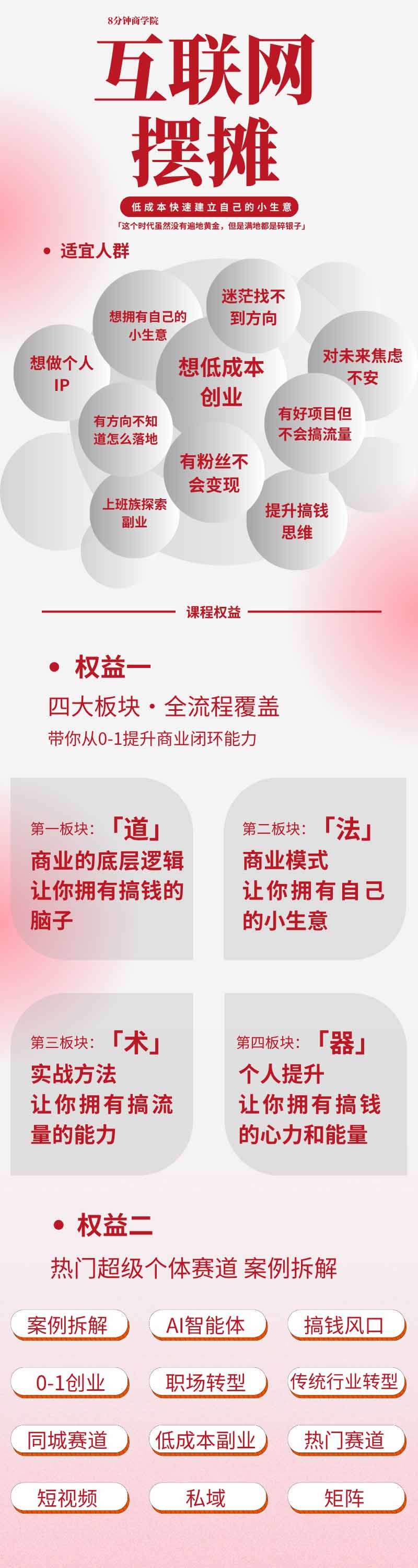 图片[1]-AI+新个体创业必修课-更新0922｜道法术器｜商业逻辑·小红书流量·AI智能体｜低成本打造个人变现小生意全套教学-藏宝阁