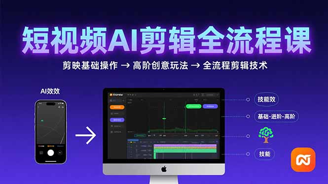 短视频AI剪辑技能，从剪映基础操作到高阶创意玩法，全流程剪辑技术-藏宝阁