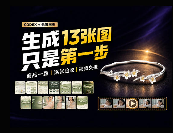 一张商品图，跑出13张电商图和15秒视频方案：这套Skill到底怎么工作？-藏宝阁