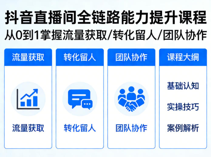 抖音直播间浓缩版视频课程，从0到1掌握直播间流量获取、转化留人、团队协作的全链路能力-藏宝阁