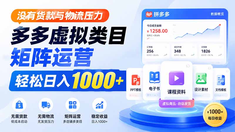 没有货款与物流压力，多多虚拟类目矩阵运营，轻松日入 1000+-藏宝阁