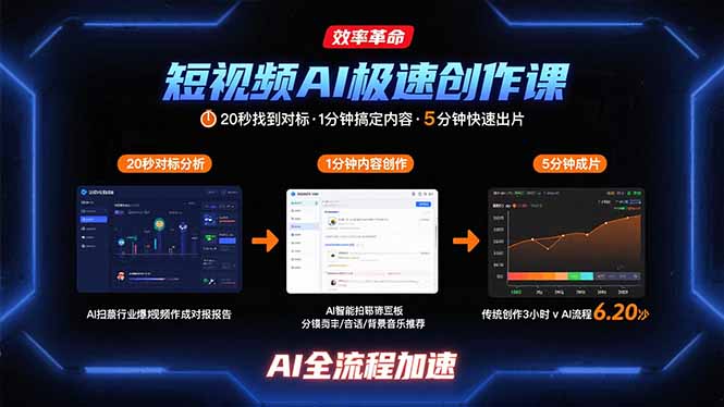 短视频AI极速创作课：20秒找到对标，1分钟搞定内容创作，5分钟快速出片-藏宝阁