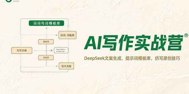 AI写作实战营，DeepSeek文案生成，提示词模板库，仿写原创技巧-藏宝阁