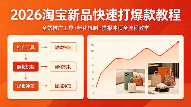 2026淘宝新品快速打爆款教程，全站推广工具+孵化机制+提报冲顶全流程教学-藏宝阁