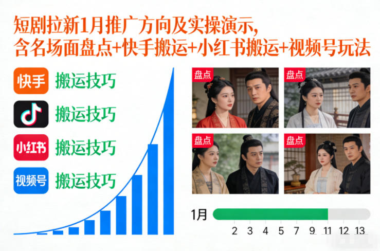 短剧拉新1月推广方向及实操演示，含名场面盘点+快手搬运+小红书搬运+视频号玩法-藏宝阁