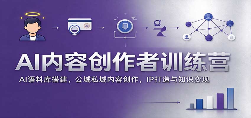 AI内容创作者训练营：AI语料库搭建，公域私域内容创作，IP打造与知识变现-藏宝阁