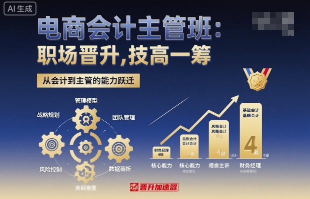 电商会计主管班，职场晋升，技高一筹-藏宝阁