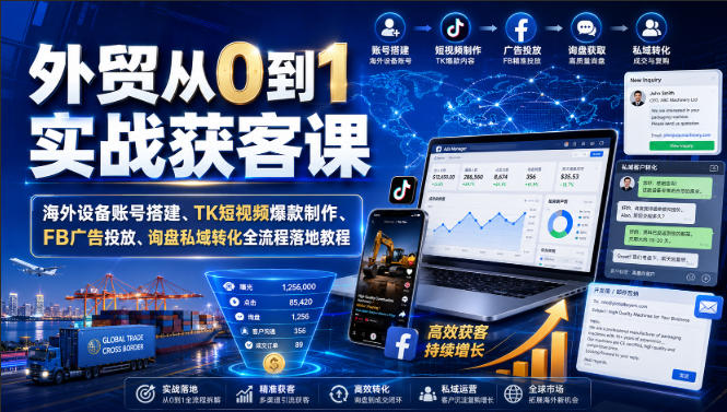 外贸从0到1实战获客课｜海外设备账号搭建、TK短视频爆款制作、FB广告投放、询盘私域转化全流程落地教程-藏宝阁