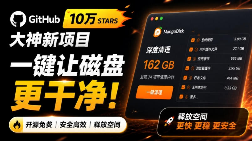 在Gtihub上做出10万stars的大神，又发布新项目了！一键让磁盘更干净，开源免费清理工具MangoDisk-藏宝阁
