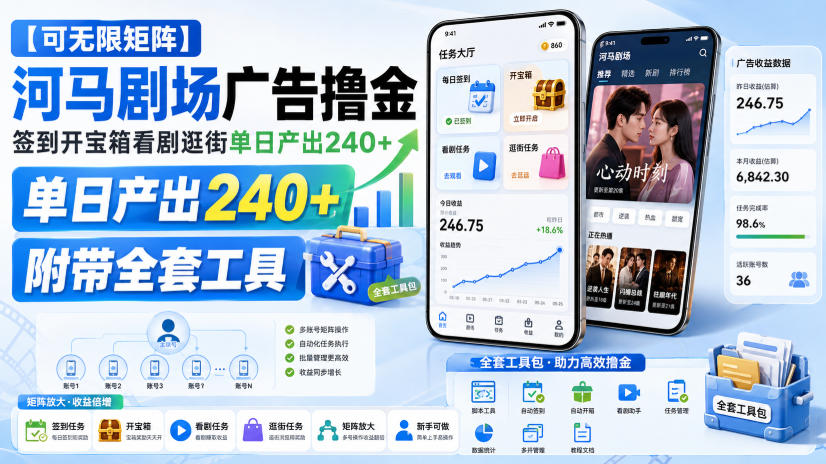 【可无限矩阵】河马剧场广告撸金，签到开宝箱看剧逛街单日产出240+，附带全套工具【揭秘】-藏宝阁