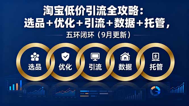 淘宝低价引流全攻略：选品＋优化＋引流＋数据＋托管，五环闭环(9月更新-藏宝阁