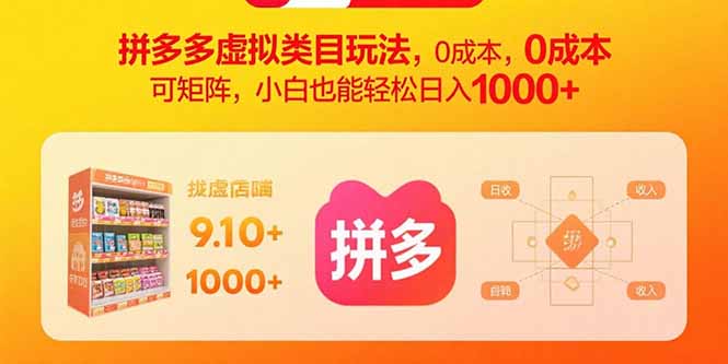 拼多多虚拟类目玩法，0成本，可矩阵，小白也能轻松日入1000+-藏宝阁