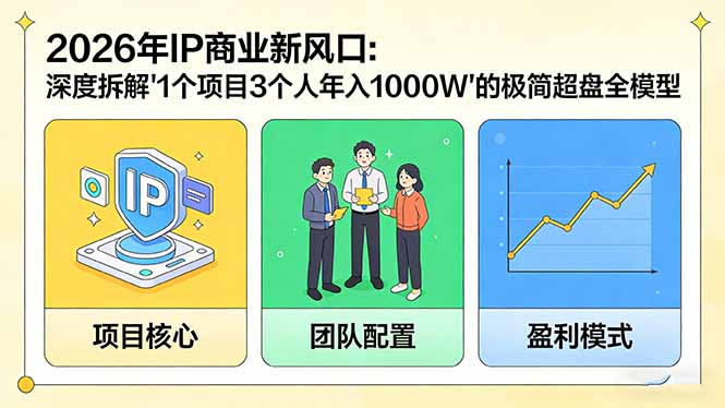 2026年IP商业新风口：深度拆解“1个项目3个人年入1000W”的极简超盘全模型-藏宝阁