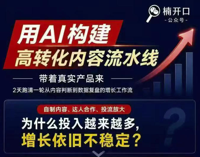 小红书AI内容生产2026年线下课完整现场还原版，用AI构建高转化内容流水线-藏宝阁