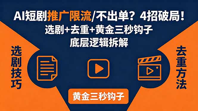 AI短剧推广总被限流、不出单？4招选剧+去重技巧+黄金三秒钩子，手把手拆解底层逻辑-藏宝阁