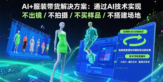 AI+服装带货解决方案：通过AI技术实现 不出镜/不拍摄/不买样品/不搭建场地-藏宝阁