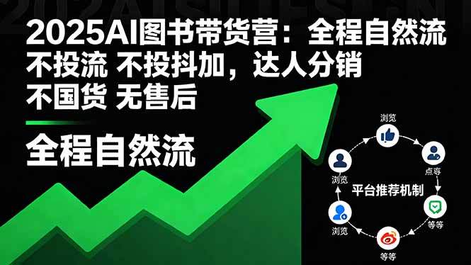 2025AI图书带货营：全程自然流 不投流 不投抖加，达人分销 不国货 无售后-藏宝阁
