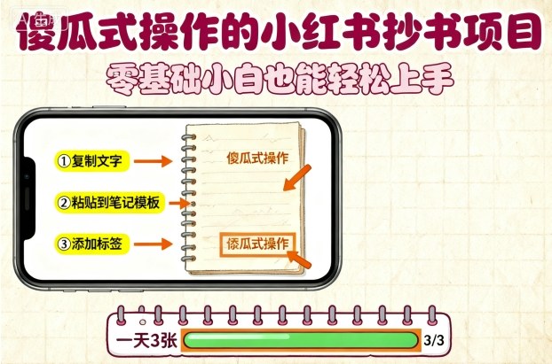 傻瓜式操作的小红书抄书项目，会复制粘贴就行，零基础小白也能一天3张-藏宝阁