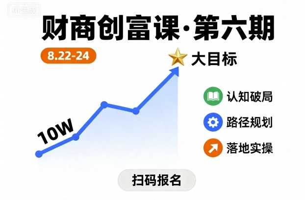 财商创富课第六期8月22-24号，如何从10W起步，一步步实现大目标-藏宝阁